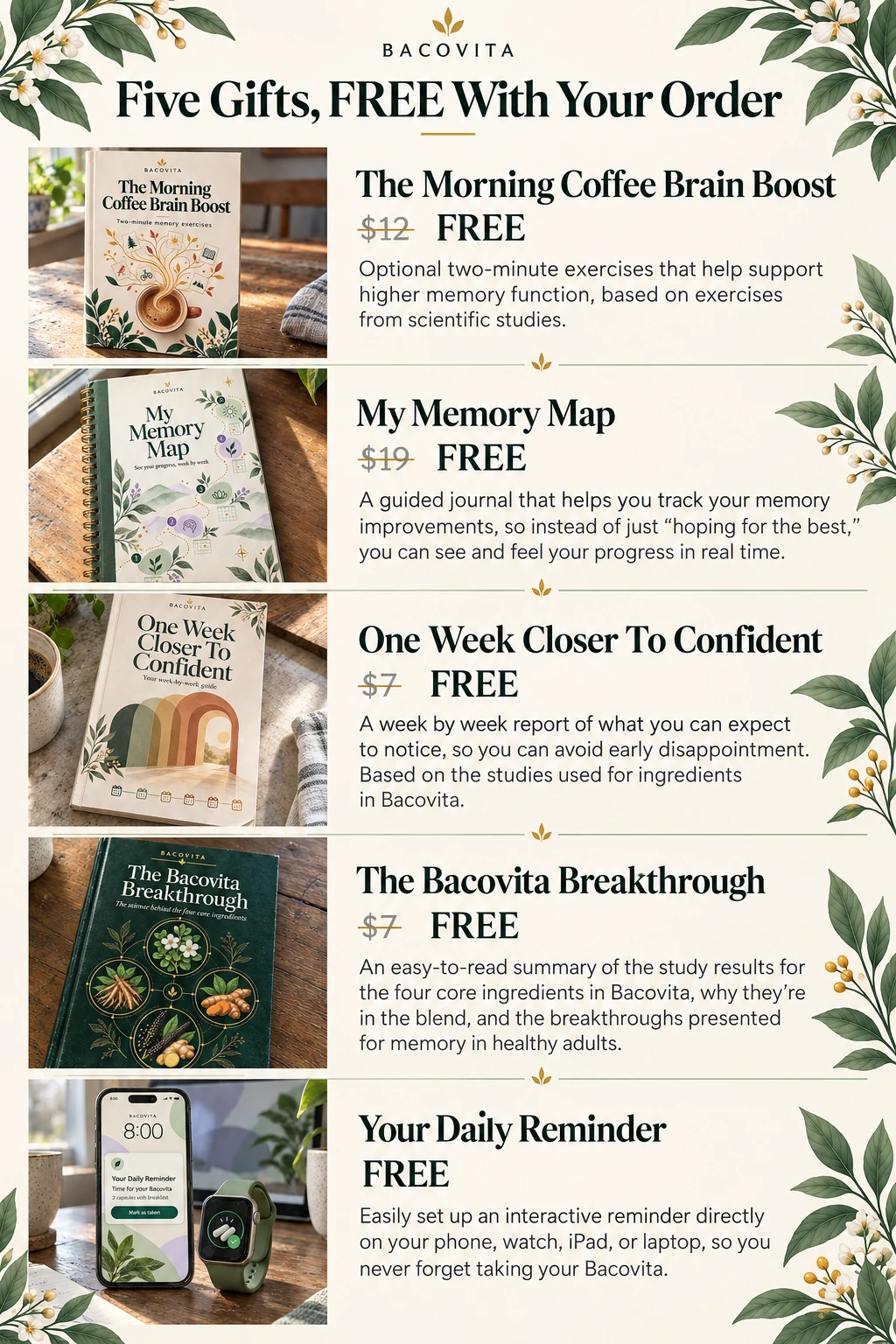 Five gifts, free with your order: The Morning Coffee Brain Boost ($12, free), My Memory Map ($19, free), One Week Closer To Confident ($7, free), The Bacovita Breakthrough ($7, free), Your Daily Reminder (free)