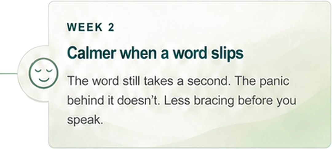 Week 2. Calmer when a word slips. The word still takes a second. The panic behind it doesn't. Less bracing before you speak.