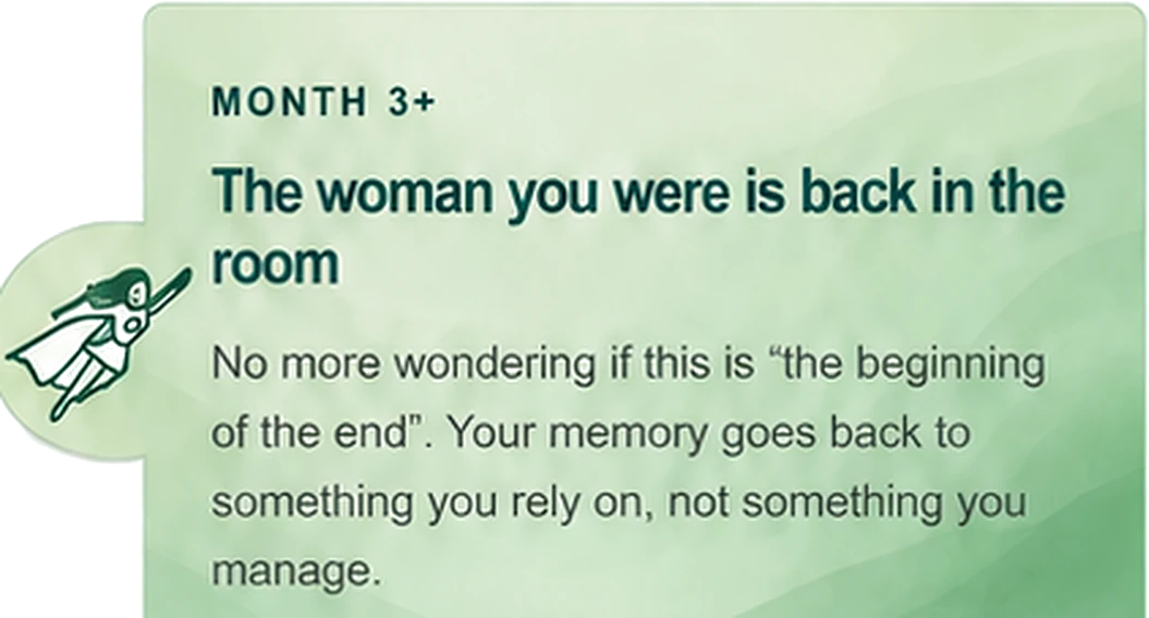 Month 3 and beyond. The woman you were is back in the room. No more wondering if this is the beginning of the end. Your memory goes back to something you rely on, not something you manage.